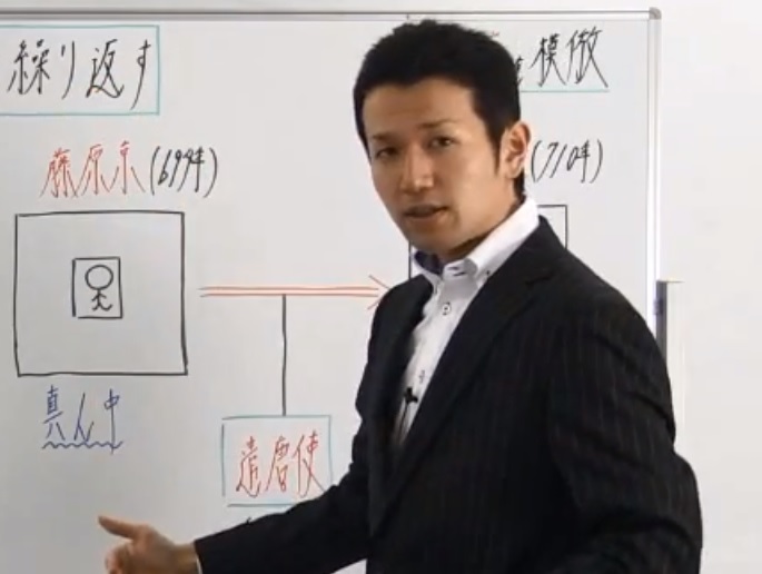 地歴科 日本史担当 大廣学 講師