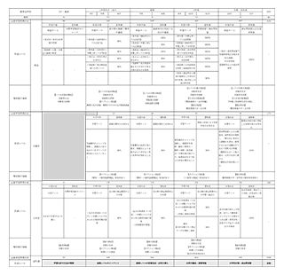 合格マップ