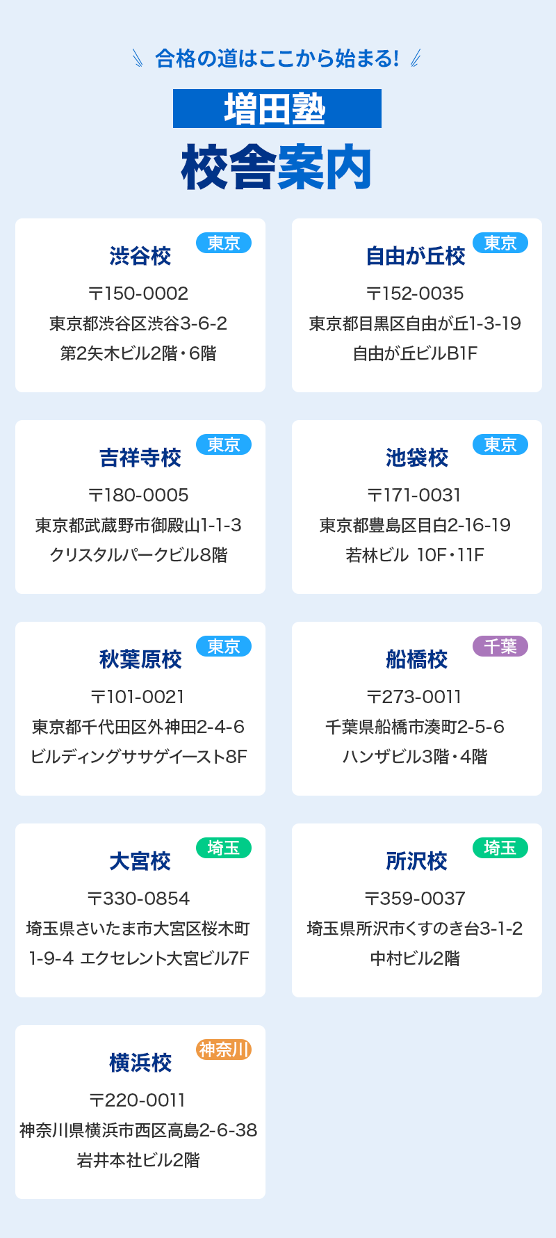 塾 自習